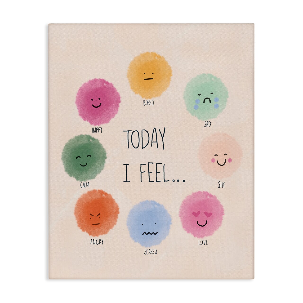 Stupell Industries Educational Wheel of Emotions Canvas Design by Chen Alyesh